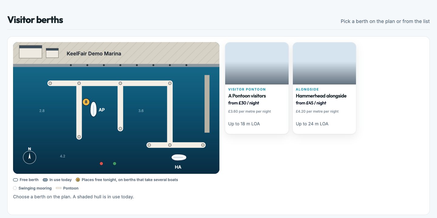 Screenshot: visitor berths with nightly prices beside the interactive berth plan