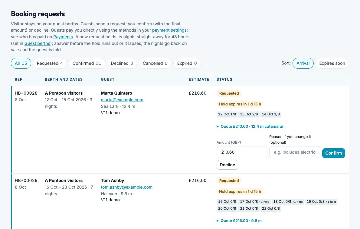 Screenshot: the marina portal inbox of berth booking requests